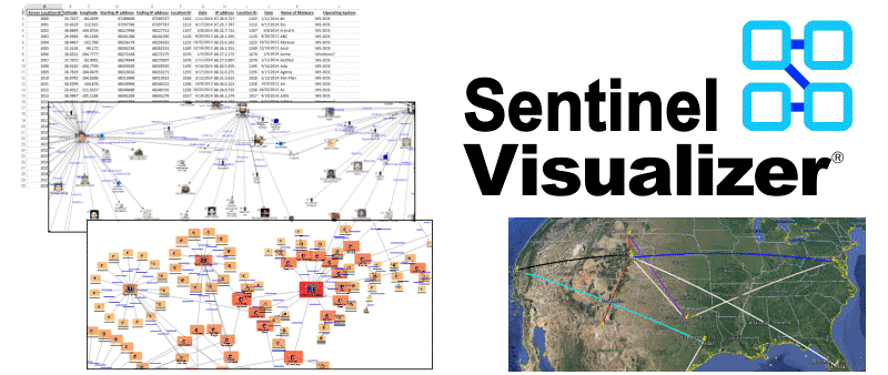 Advanced Link Analysis, Data Visualization, Social Network Analysis ...